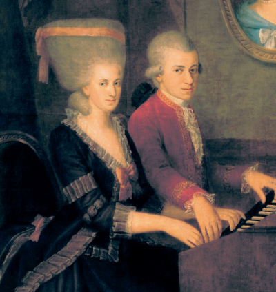 Mozart: 5 domande e risposte in breve