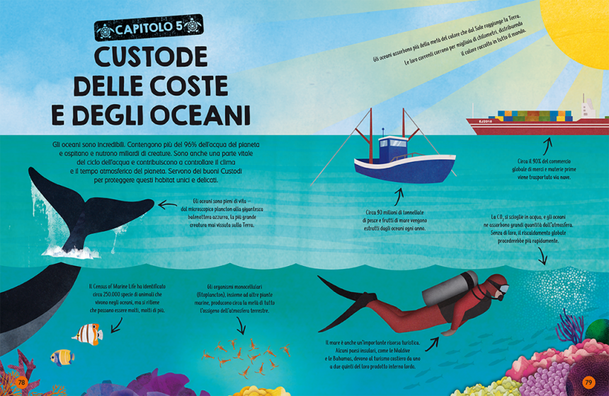 Custode delle coste e degli oceani